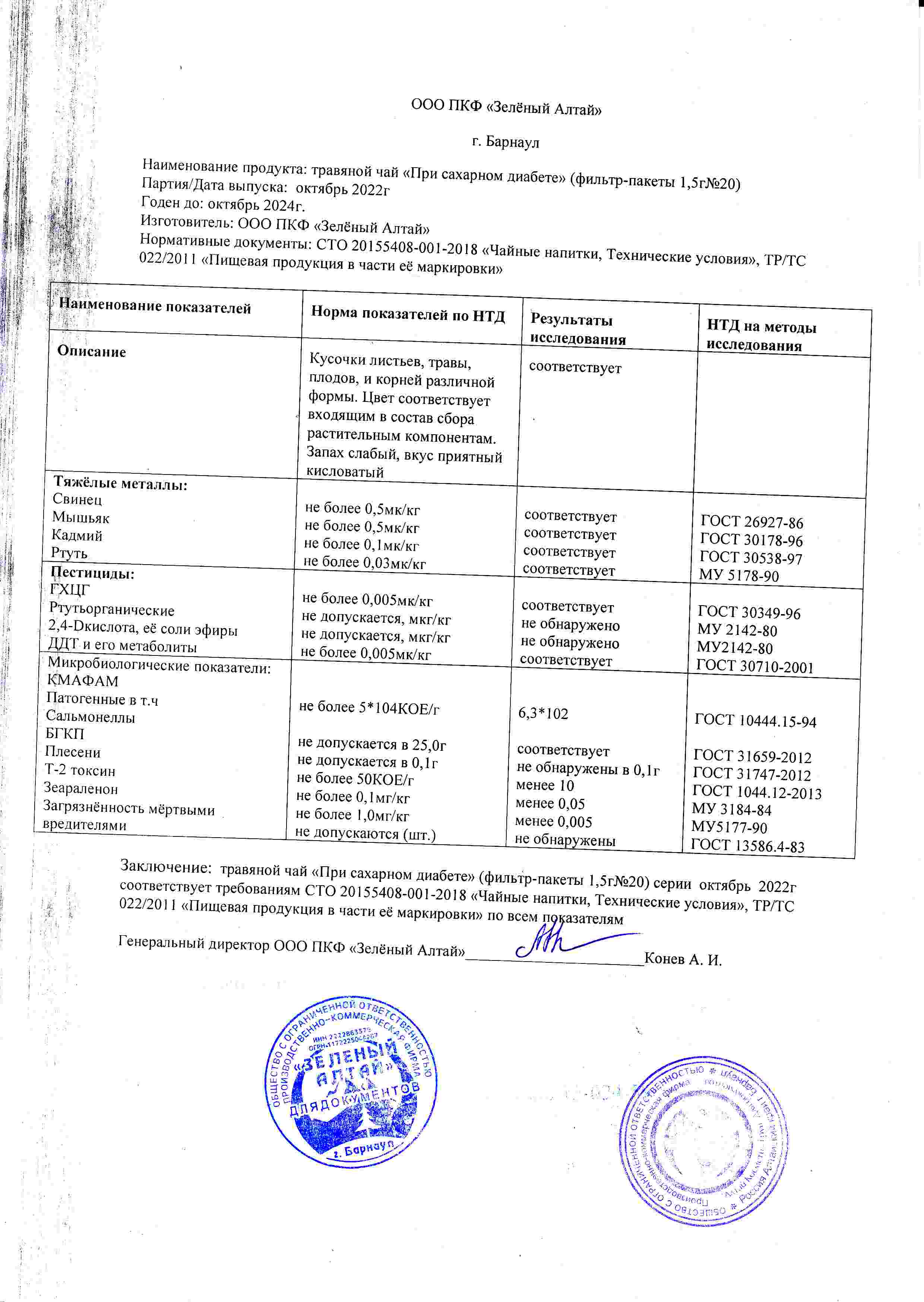 Паспорт №102022